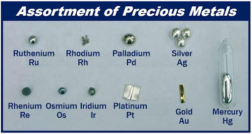 What Are Precious Metals