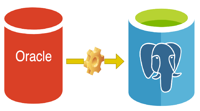 oracle to postgresql